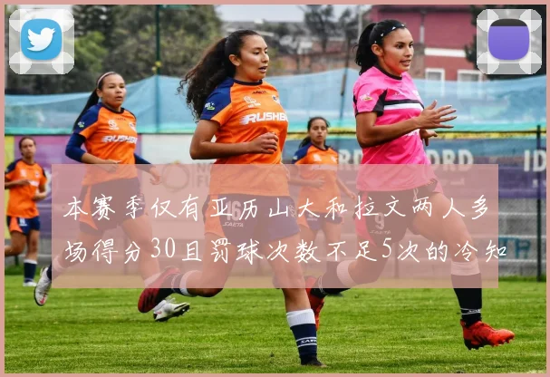 本赛季仅有亚历山大和拉文两人多场得分30且罚球次数不足5次的冷知识
